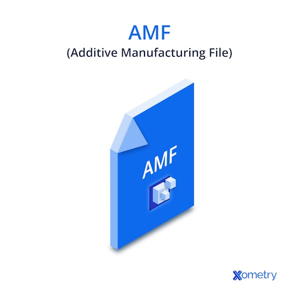 AMF File Icon