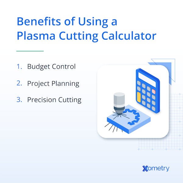 Benefits of Using a Plasma Cutting Calculator