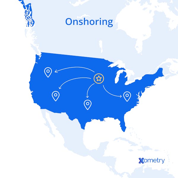 An illustration of a map showing what onshoring is.