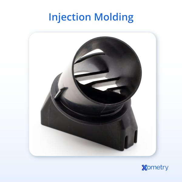 Injection molded part
