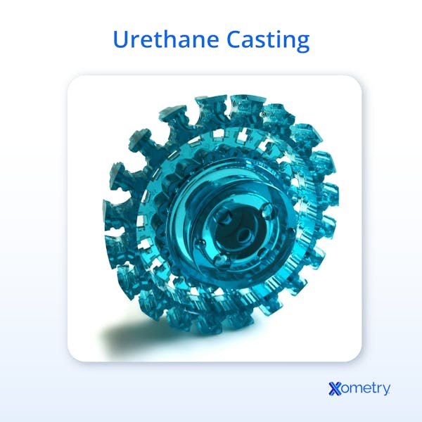 Urethane casted gear