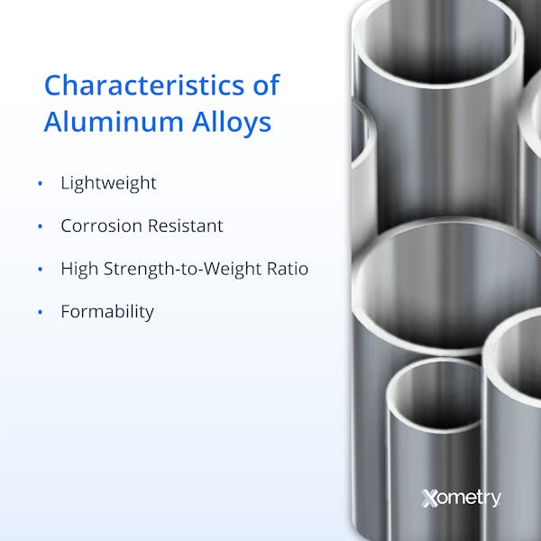 characteristics of aluminum