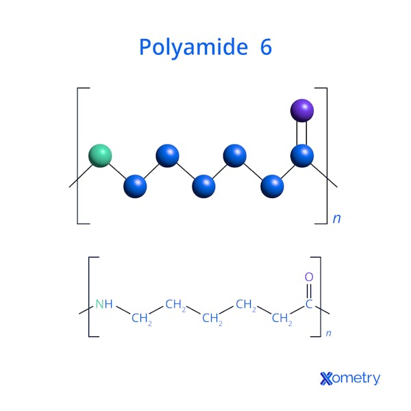 polyamide 6 molecular structure