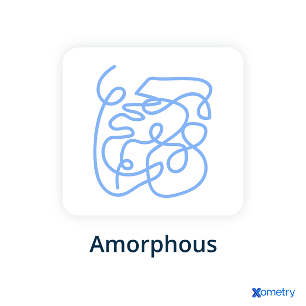 An illustration of an amorphous structure